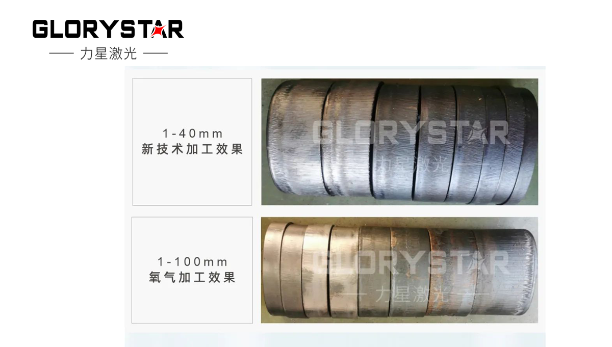 继30000瓦全球热卖后再上新台阶,热势推出40000瓦 继30000瓦全球热卖后再上新台阶,热势推出40000瓦