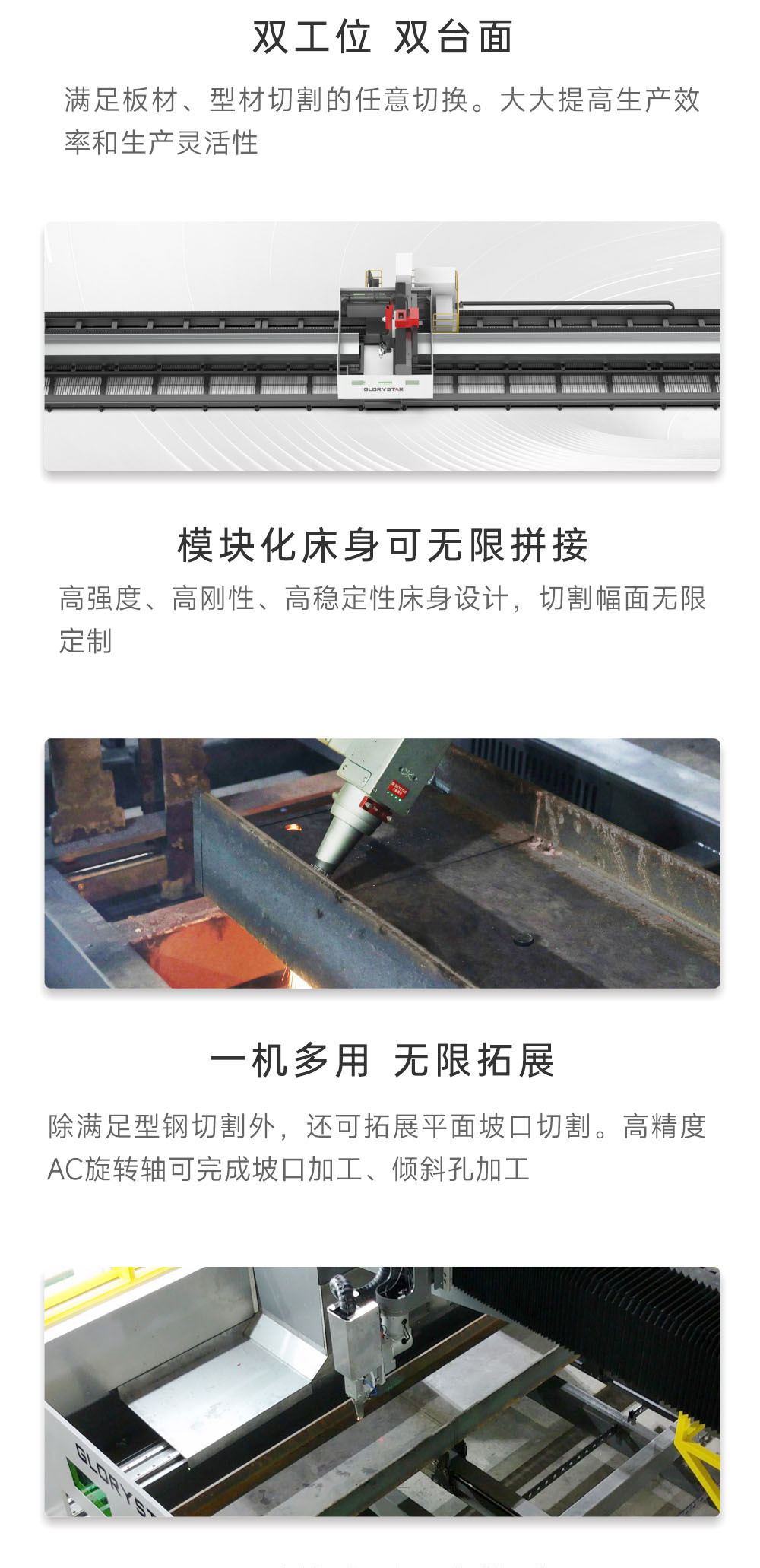 H型钢激光切割机解决方案 H型钢激光切割机解决方案