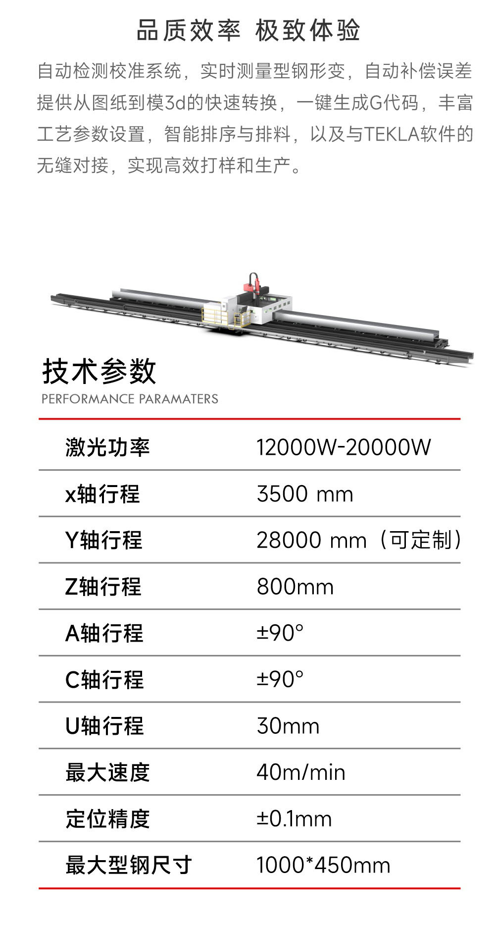 H型钢激光切割机解决方案 H型钢激光切割机解决方案