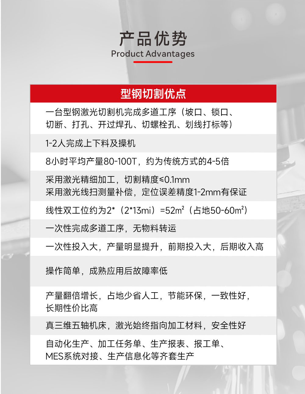 H型钢激光切割机解决方案 H型钢激光切割机解决方案